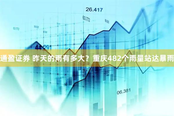 通盈证券 昨天的雨有多大？重庆482个雨量站达暴雨