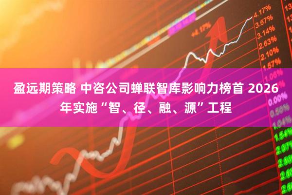 盈远期策略 中咨公司蝉联智库影响力榜首 2026年实施“智、径、融、源”工程